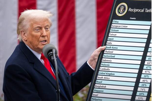 Трамп приостановил на 90 дней действие новых пошлин для ряда стран