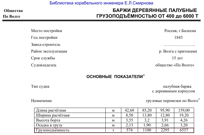 Гром-камень. Напоминалка для альтернативщиков и их почитателей