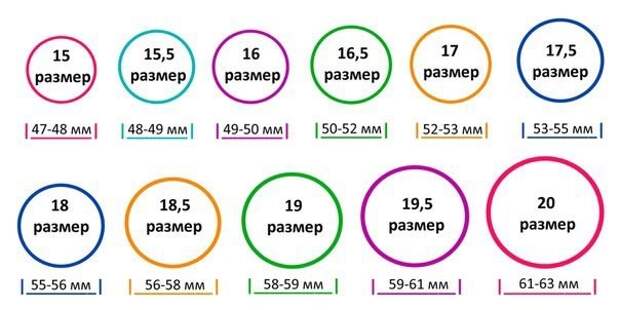 Способ определить размер кольца: 0 Способ определить размер кольца: 0