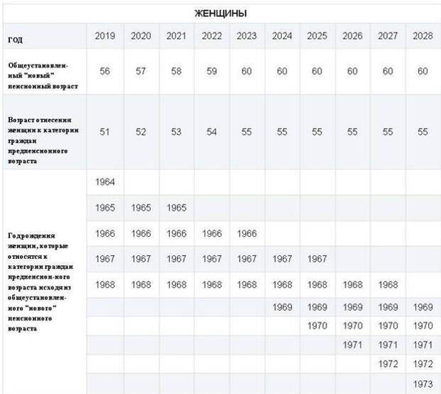 http://www.pfrf.ru/files/branches/moscow/222_2.jpg