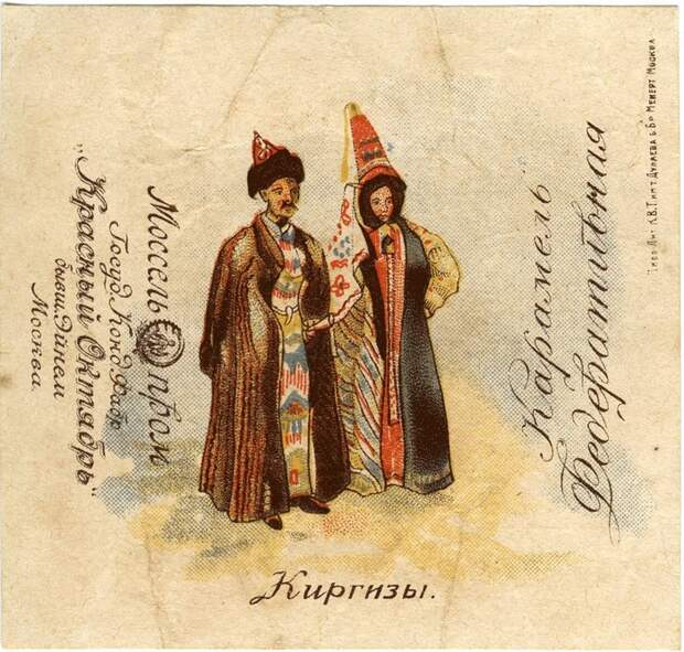 Конфеты. Прошлый век Прошлый век, Фантик, Конфеты, СССР, Длиннопост