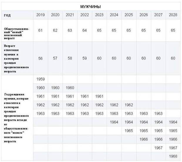 http://www.pfrf.ru/files/branches/moscow/2221.jpg