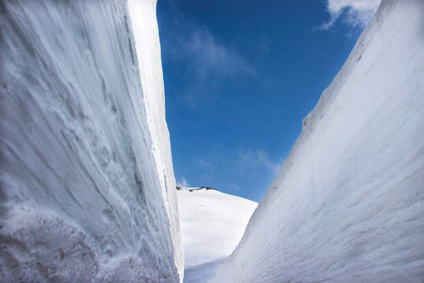 Tateyama Kurobe Alpine: снежный маршрут