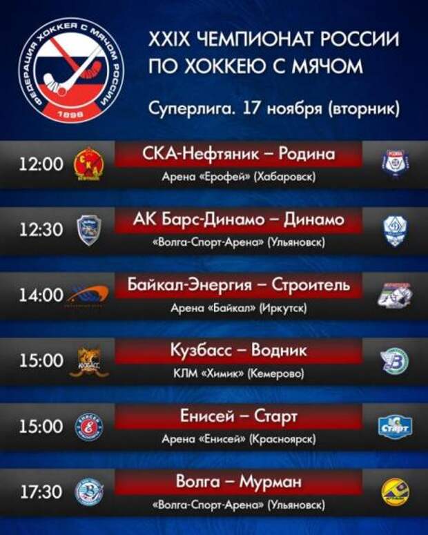 Хоккей с мячом 4 тур ЧР 2020-21 / Результаты