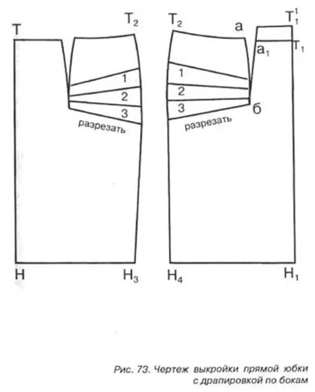 Построение чертежа прямой юбки со шлицей