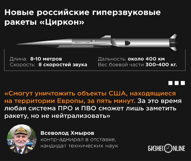 Американцы опять не смогли ввести в строй свой новейший авианосец «Джеральд Форд». Столь ожидаемое событие вновь может быть перенесено на неопределенный срок.-3-2