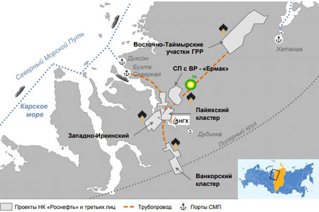 Восток ойл