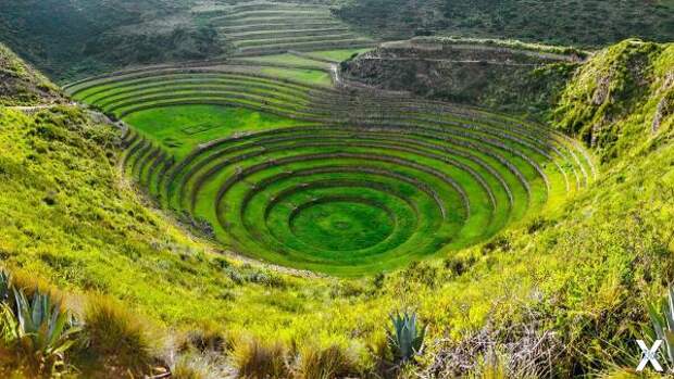 Священная долина инков в Перу