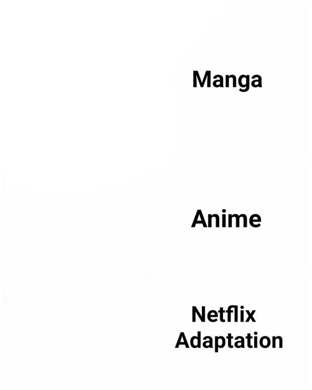 Netflix Adaptation Template Шаблон