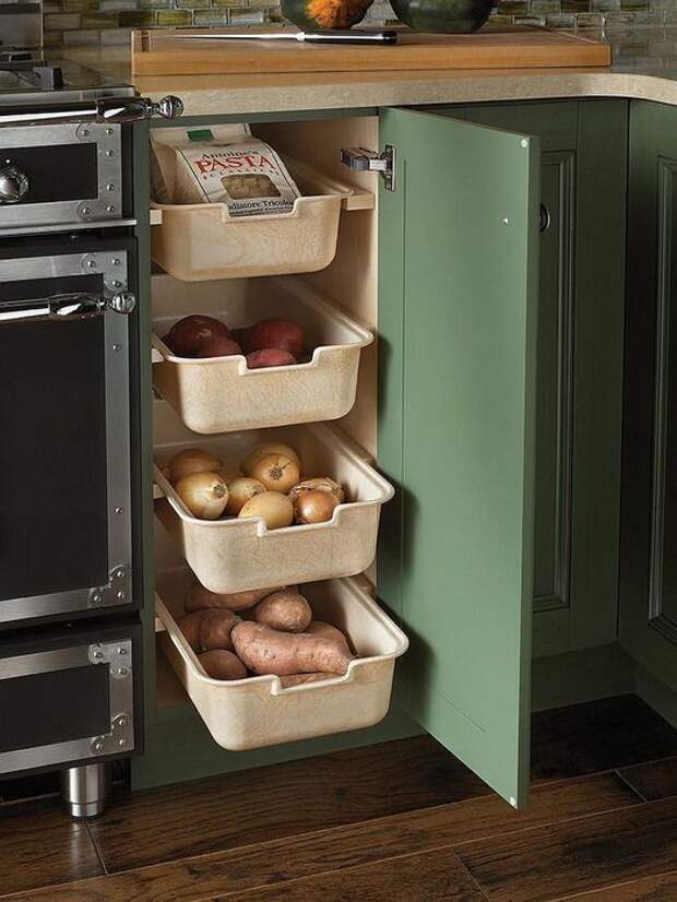Правильная организация пространства на кухне дает нам прежде всего порядок и комфорт в доме!