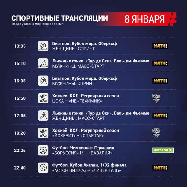 Спортивная ТВ-программа на 8 января