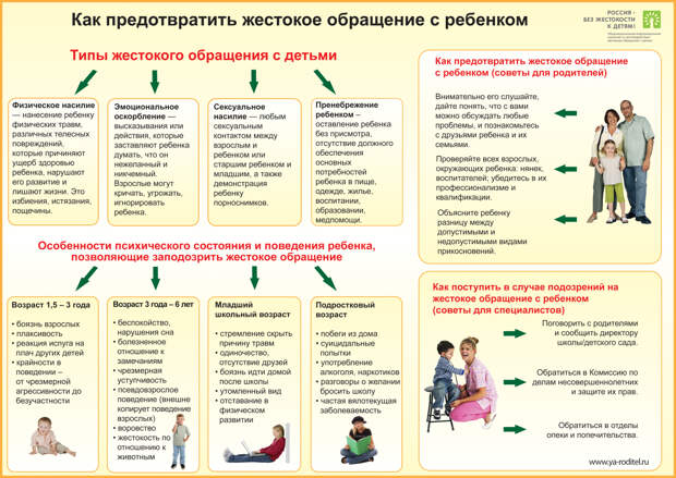 Как предотвратить жестокое обращение с ребенком