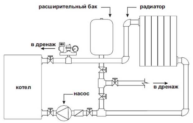 Введите описание картинки