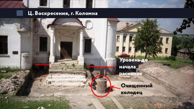 Культурный слой: что о нем думают те, кто его никогда не видел, и какова реальность