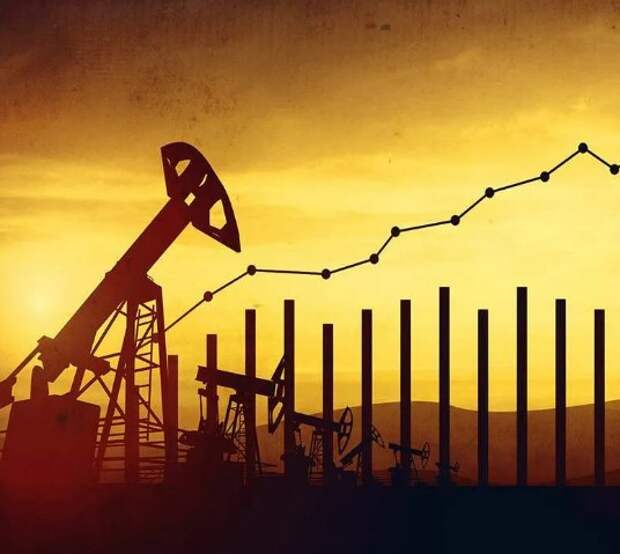 Рынок акций, нефть