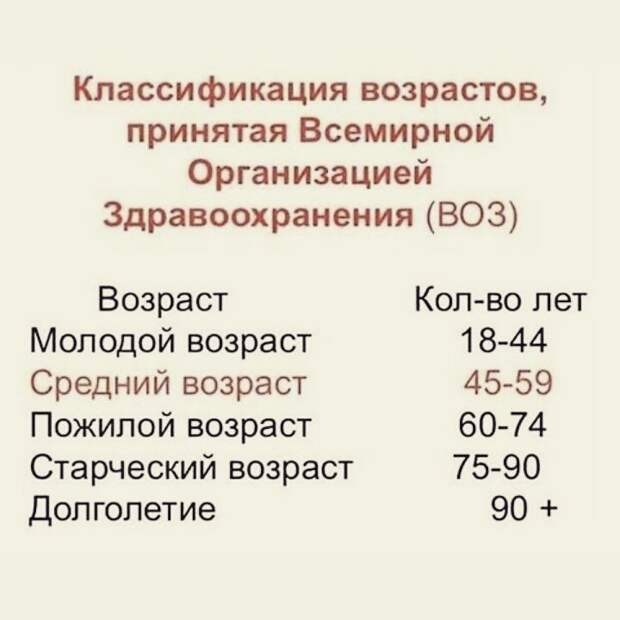 Так что хватит этих отговорок, кризис у них... жизненно, кризис, средний возраст