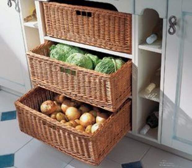 Правильная организация пространства на кухне дает нам прежде всего порядок и комфорт в доме!-3