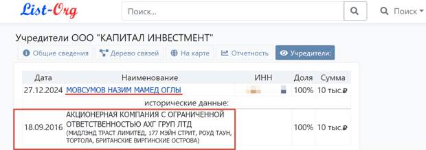 Скриншот страницы сайта list-org.com