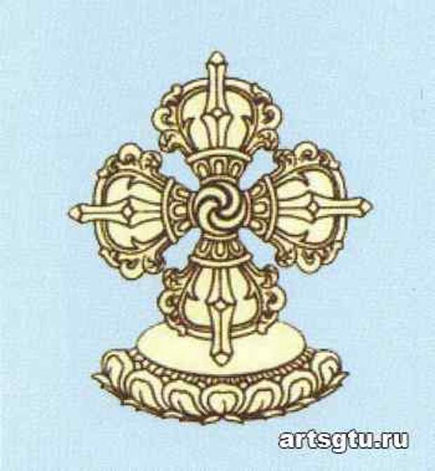 Ведические символы в Тибете