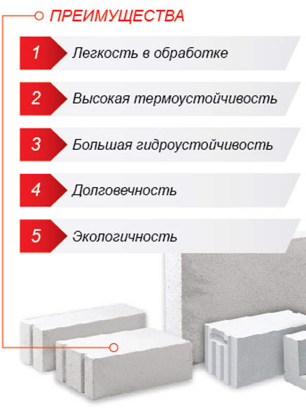Похожее изображение