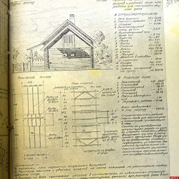 Типовой проект постройки жилого дома колхозника, датированный 1944 годом Колхоз, Сруб дома, Архив, Псковская область, Длиннопост, СССР
