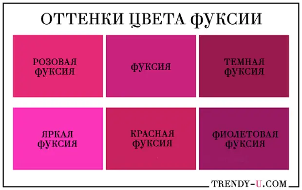 Розовый отличается от красного