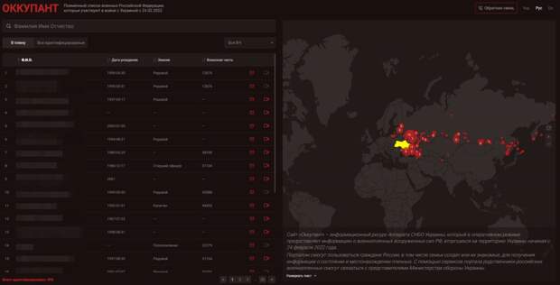 На Украине открыли новый пропагандистский сайт “Оккупант”