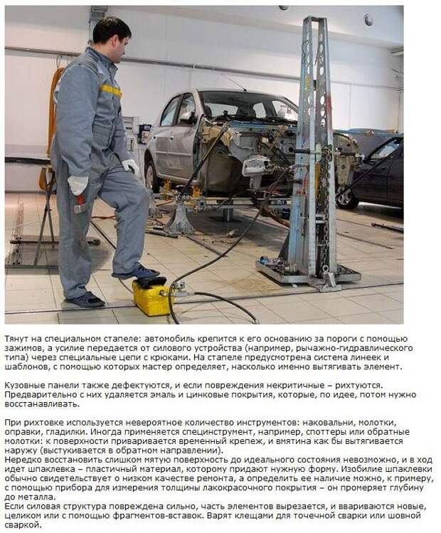 Как продают поддержанные автомобили (17 фото + текст)