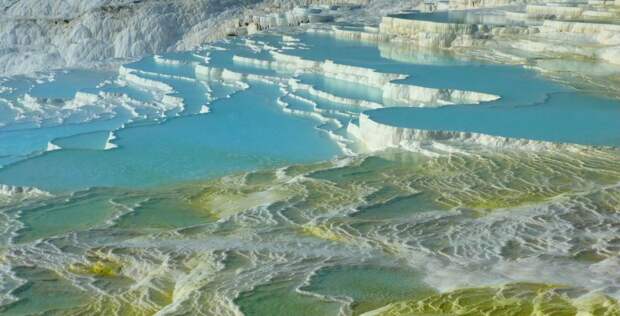 Какие аэропорты есть в Турции