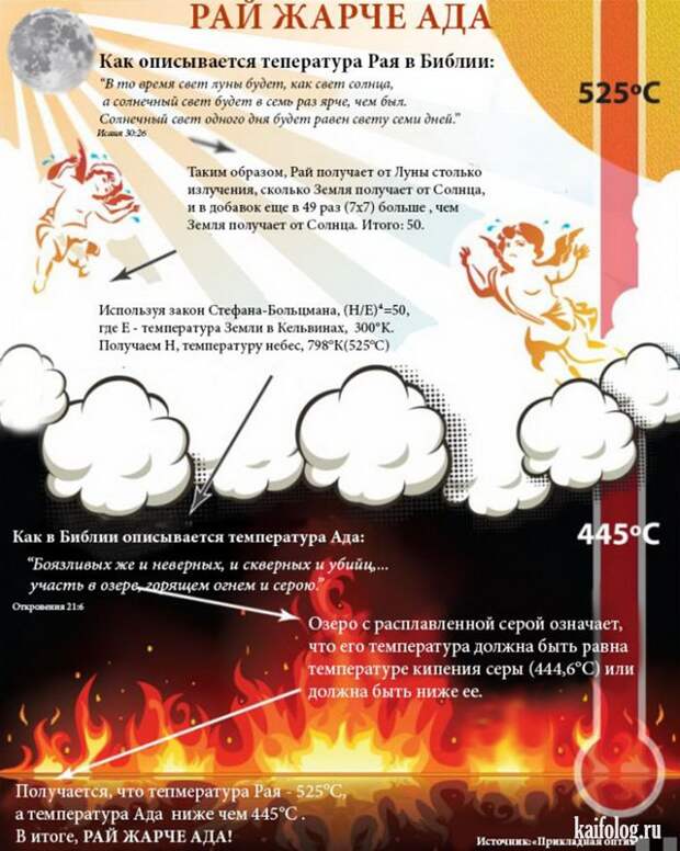 Веселые картинки (60 картинок)
