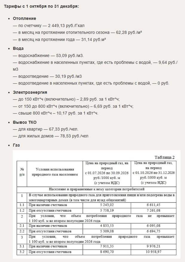 Догнать и перегнать Краснодар)