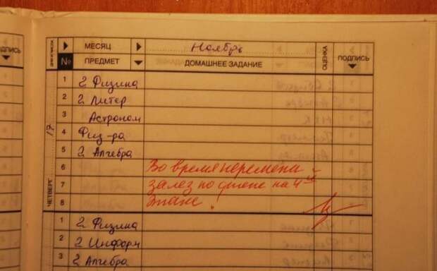 Записи в школьных дневниках (10 фото)
