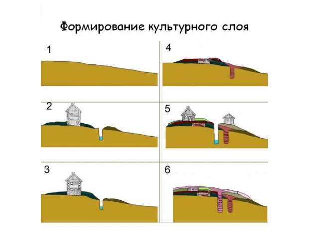 Слайд29.JPG