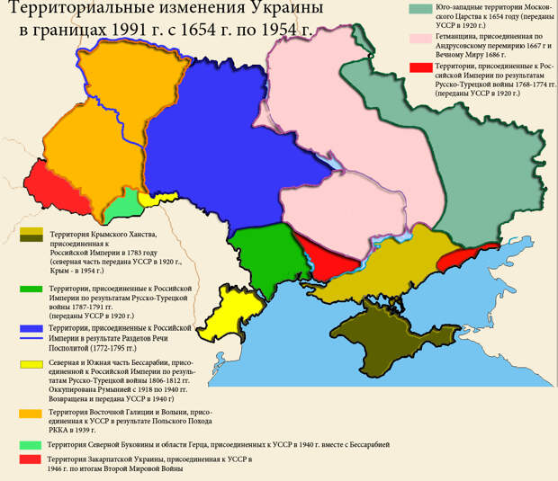 Не единая Украина (Украина и Украинская республика)