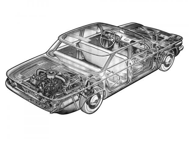 Corvair в рентгене Chevrolet Corvair, chevrolet, авто, автомобили