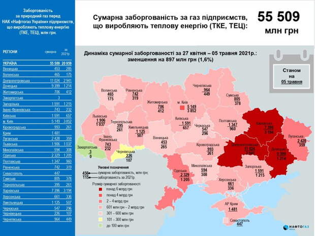 Аваков – новый президент Украины?