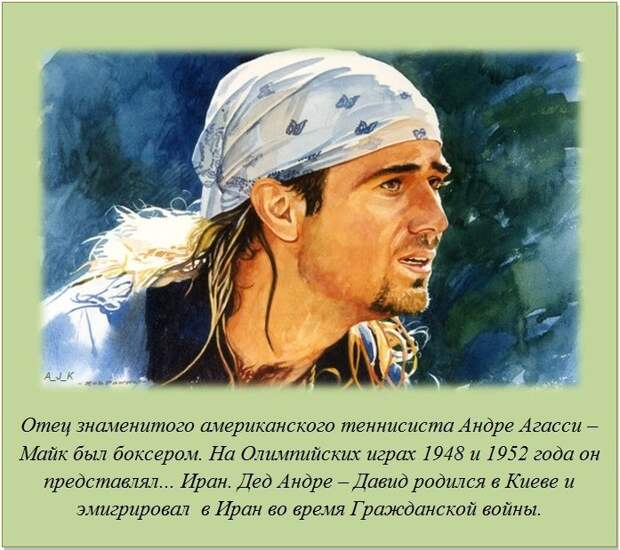 Интересные факты обо всём на свете Интересные факты обо всём на свете
