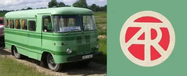 Про эти логотипы советского и импортируемого автопрома мы уже почти забыли