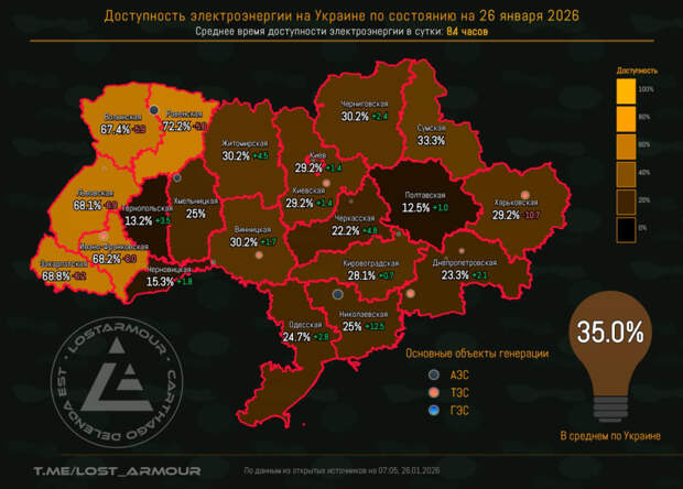 "Энергия декоммунизации"