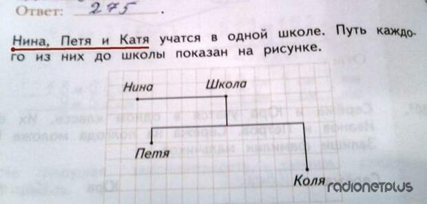 ОЧЕНЬ СТРАННЫЕ ЗАДАЧКИ В ШКОЛЬНЫХ УЧЕБНИКАХ