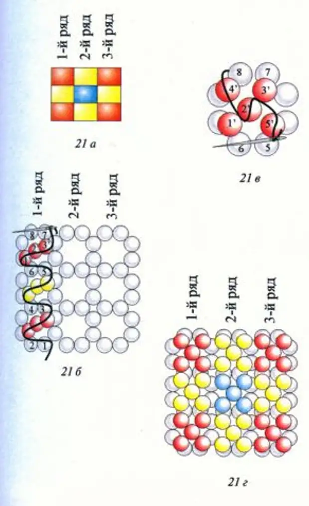 Монастырское плетение из бисера схемы