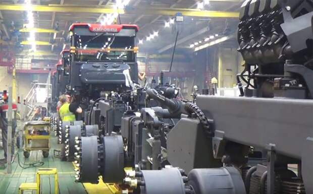 Пора использовать ситуацию для развития собственного промышленного производства