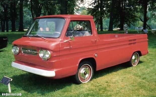авто, ЗАЗ, Запорожец