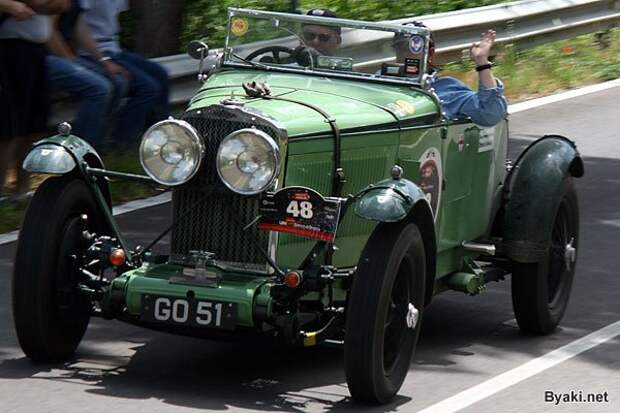 Mille Miglia легендарный авто пробег ретро автомобилей в Италии Mille Miglia легендарный авто пробег ретро автомобилей в Италии