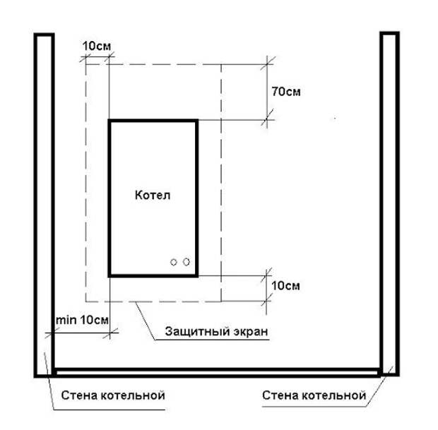 Введите описание картинки