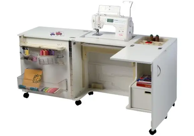 Обзор моделей и возможностей швейных машин