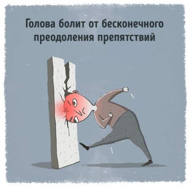 Психосоматика Психосоматика