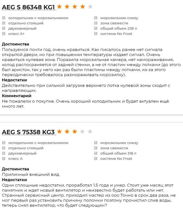 Холодильники AEG отзывы покупателей
