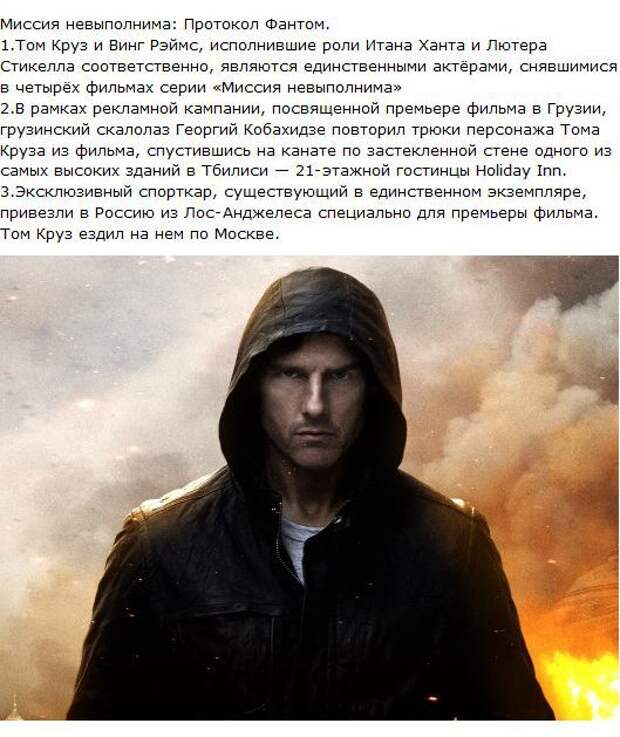 Факты о фильмах и мультфильмах