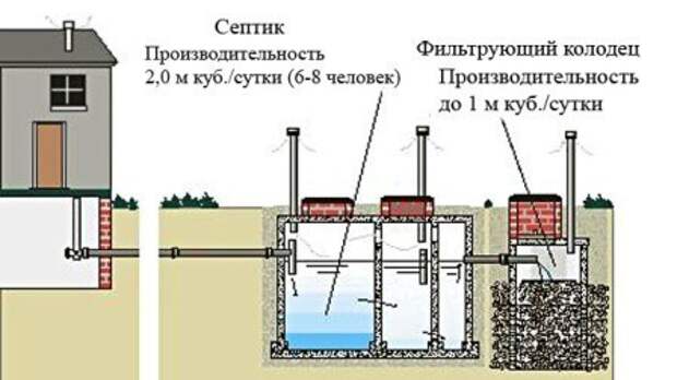 Похожее изображение